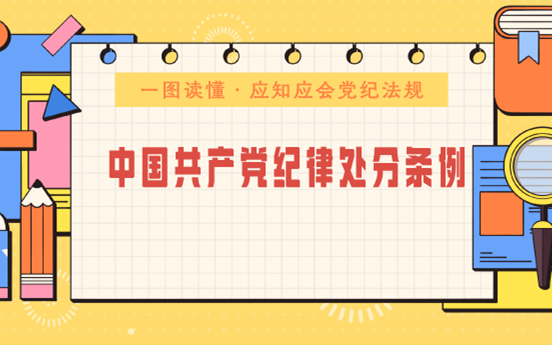 一图读懂《中国共产党纪律处分条例》